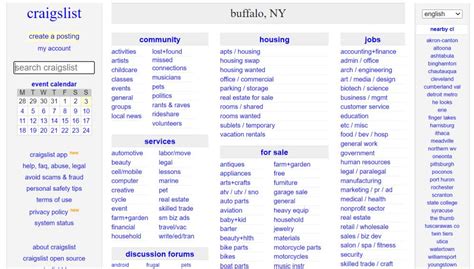 View your results on a map. . Craigslist postings